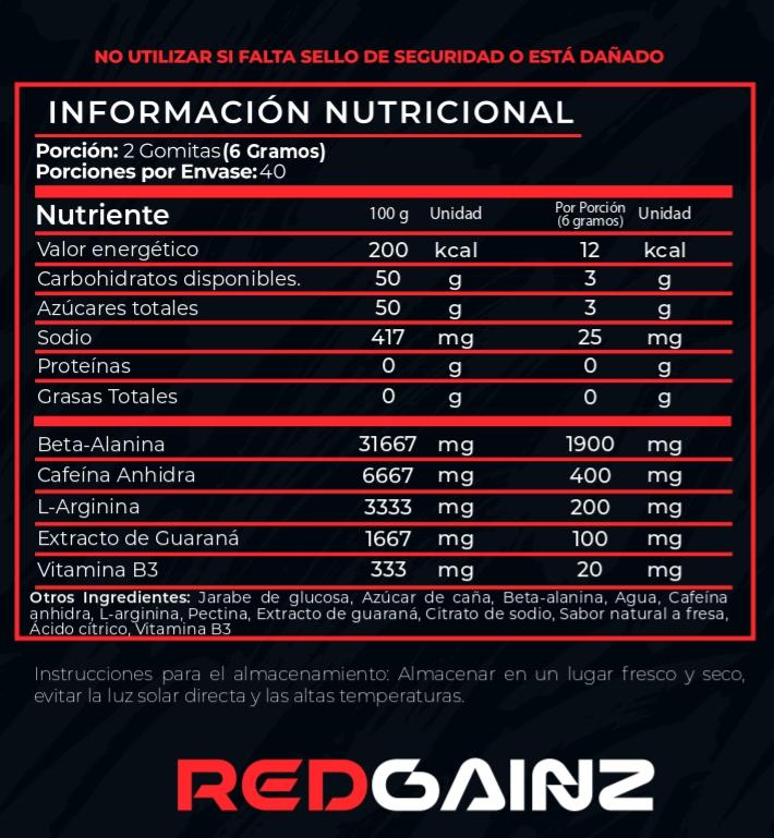 Pre-Entreno💥 En gomitas